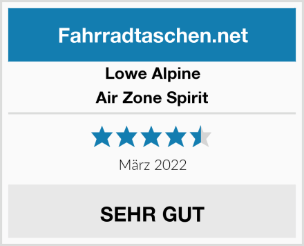 Lowe Alpine Air Zone Spirit Test