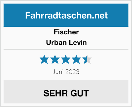 Fischer Urban Levin Test